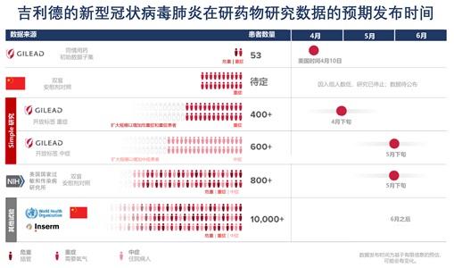點擊進入下一頁