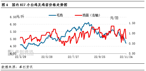 企業微信截圖_16692813029327